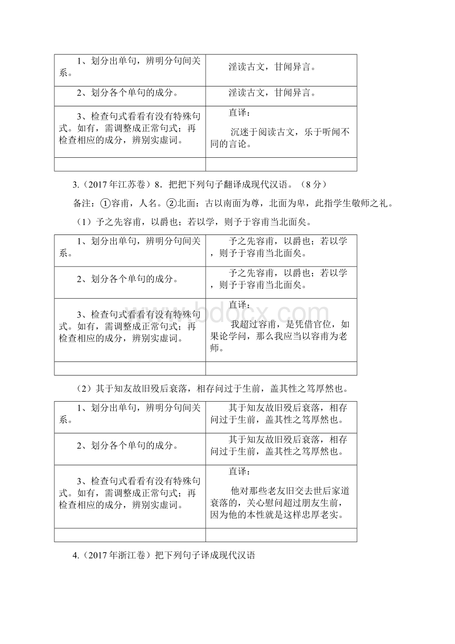 文言文翻译精彩试题高精准专训.docx_第3页