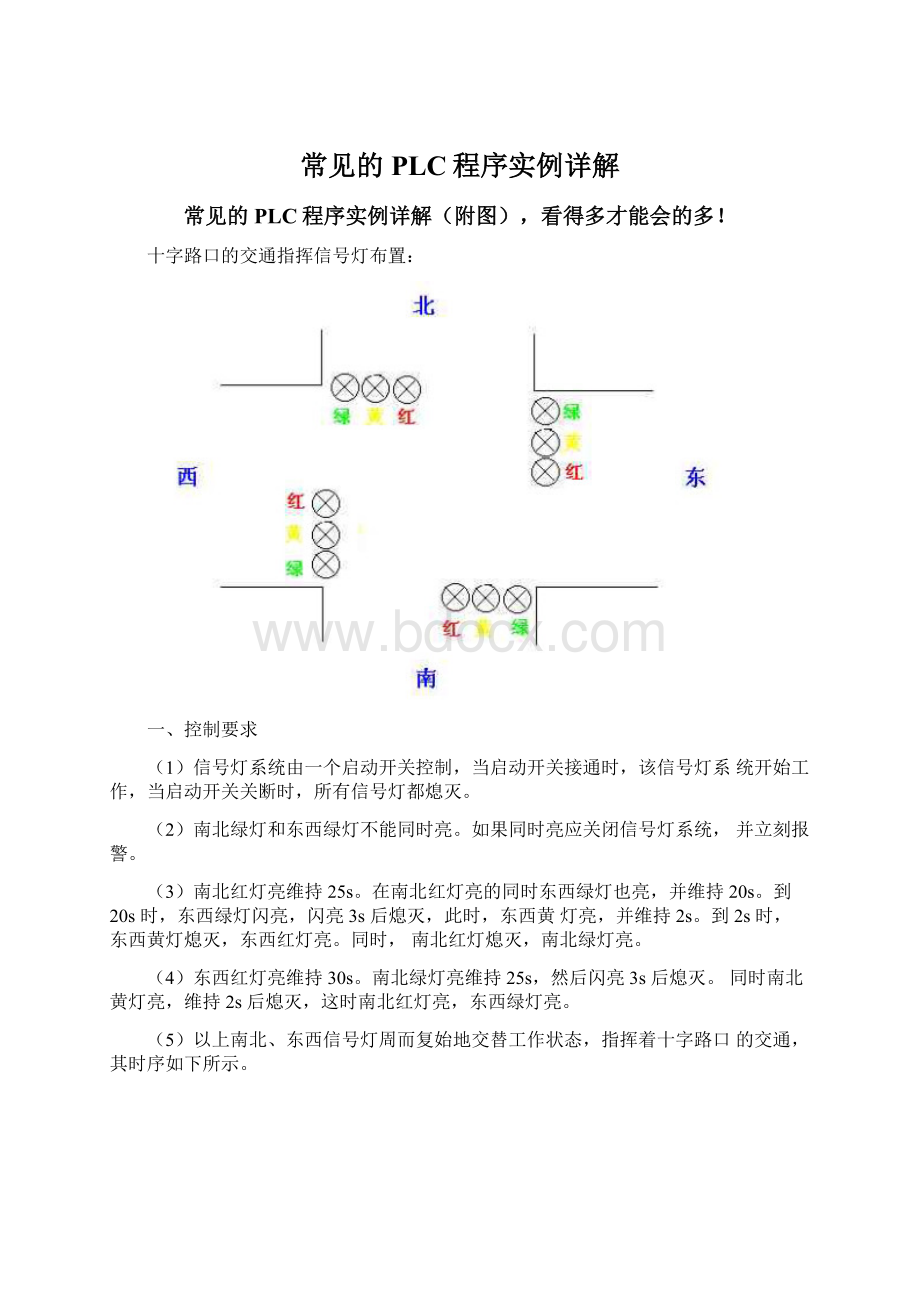 常见的PLC程序实例详解.docx