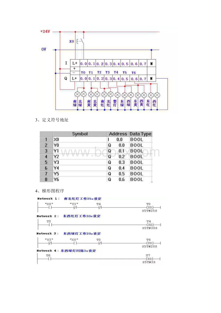 常见的PLC程序实例详解Word文件下载.docx_第3页