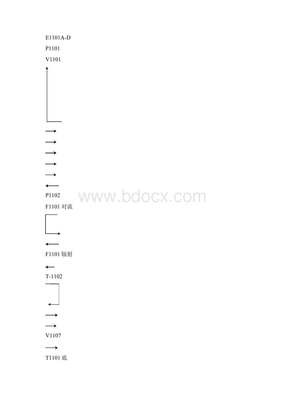 焦化停工方案参考资料.docx_第3页