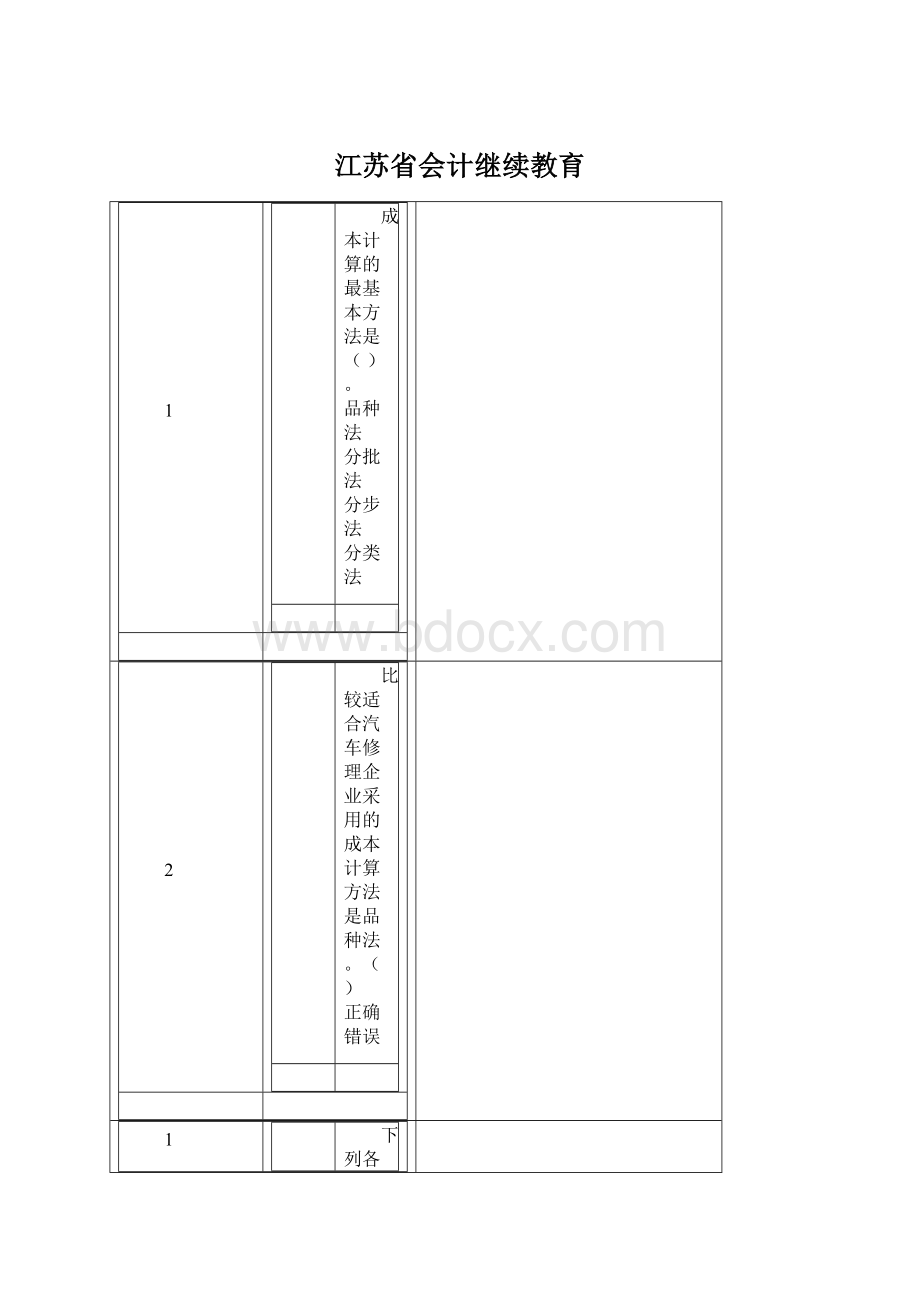 江苏省会计继续教育Word文件下载.docx