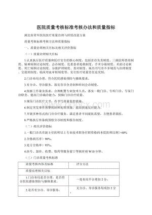 医院质量考核标准考核办法和质量指标.docx