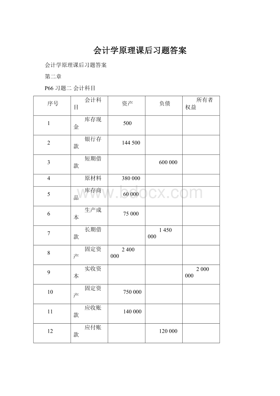 会计学原理课后习题答案.docx