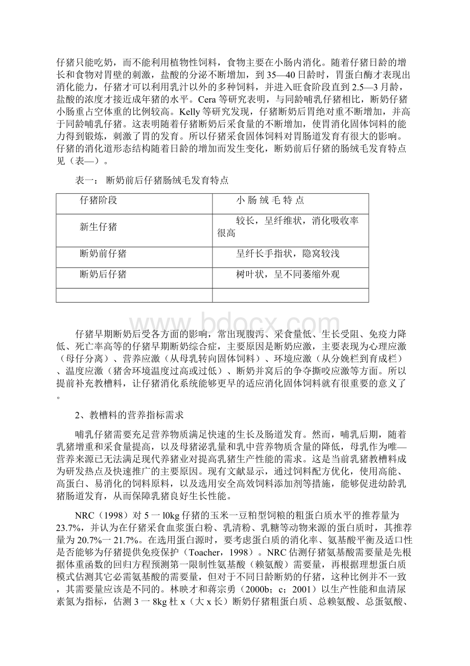 教槽料综述Word文档下载推荐.docx_第2页