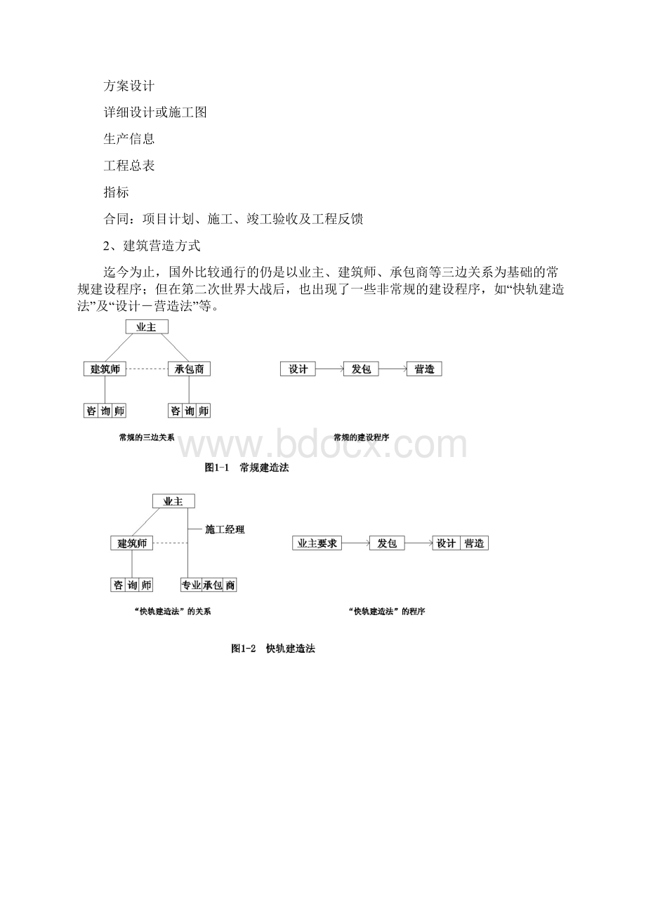 公共建筑完整设计的概念Word文档下载推荐.docx_第2页