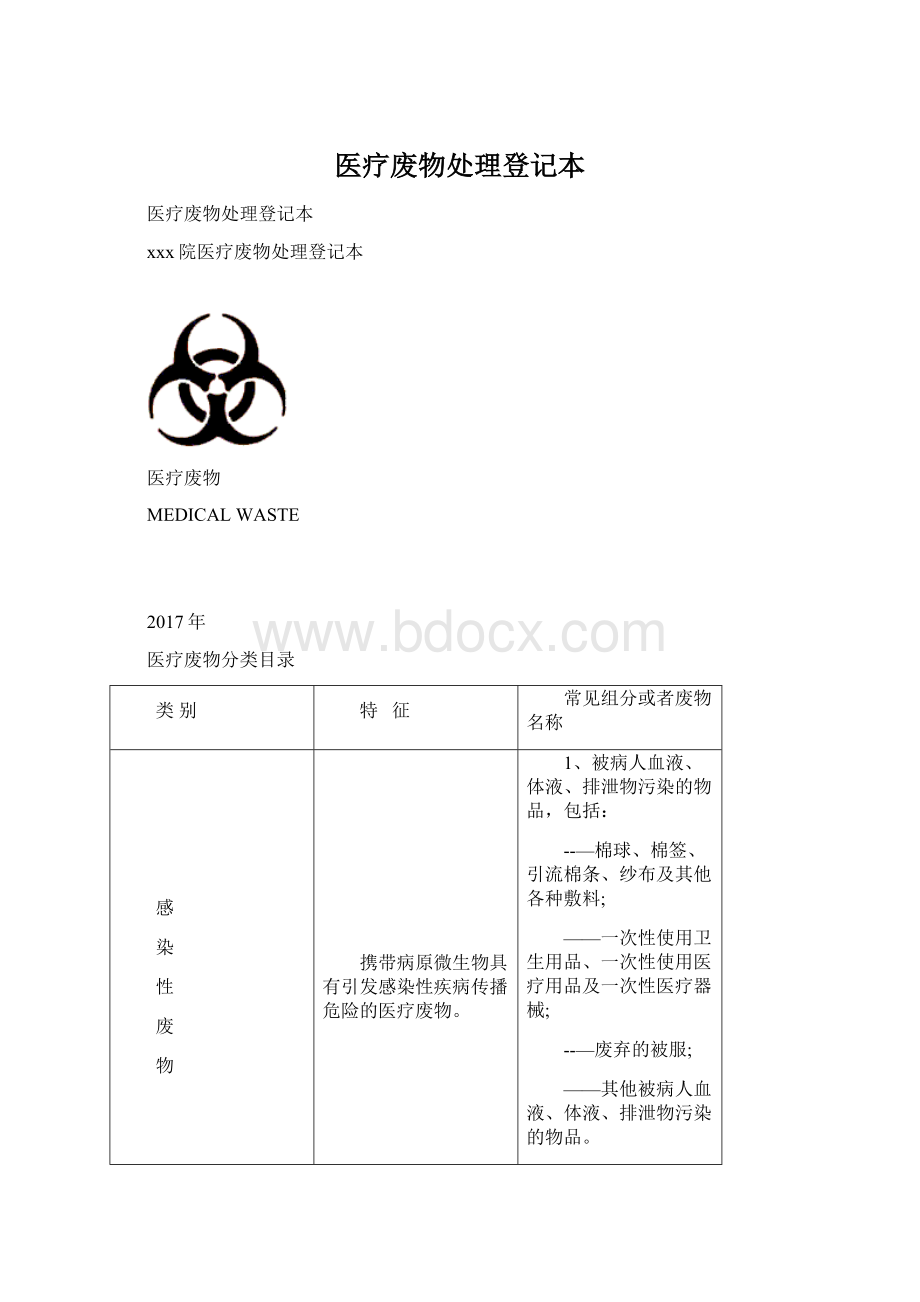 医疗废物处理登记本Word文件下载.docx_第1页