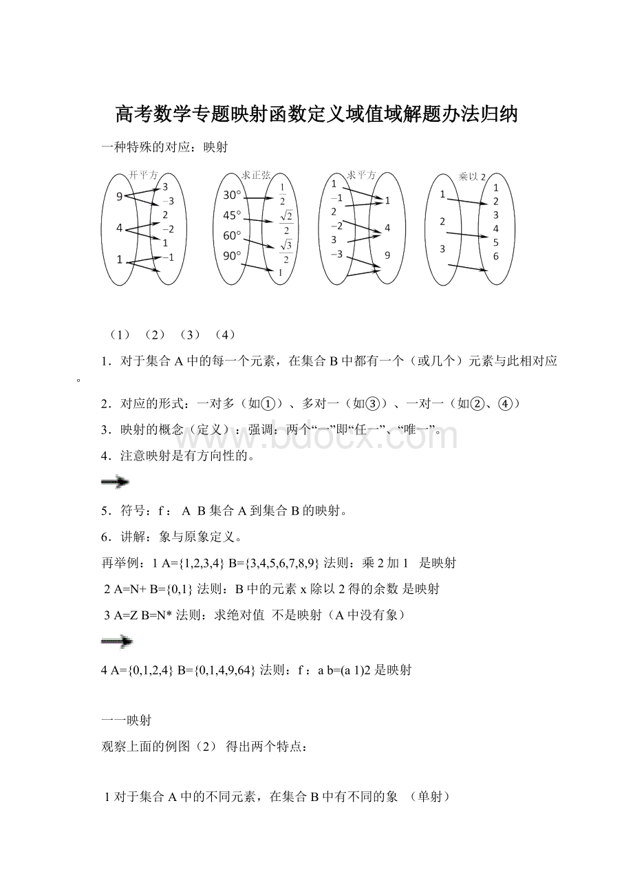 高考数学专题映射函数定义域值域解题办法归纳.docx