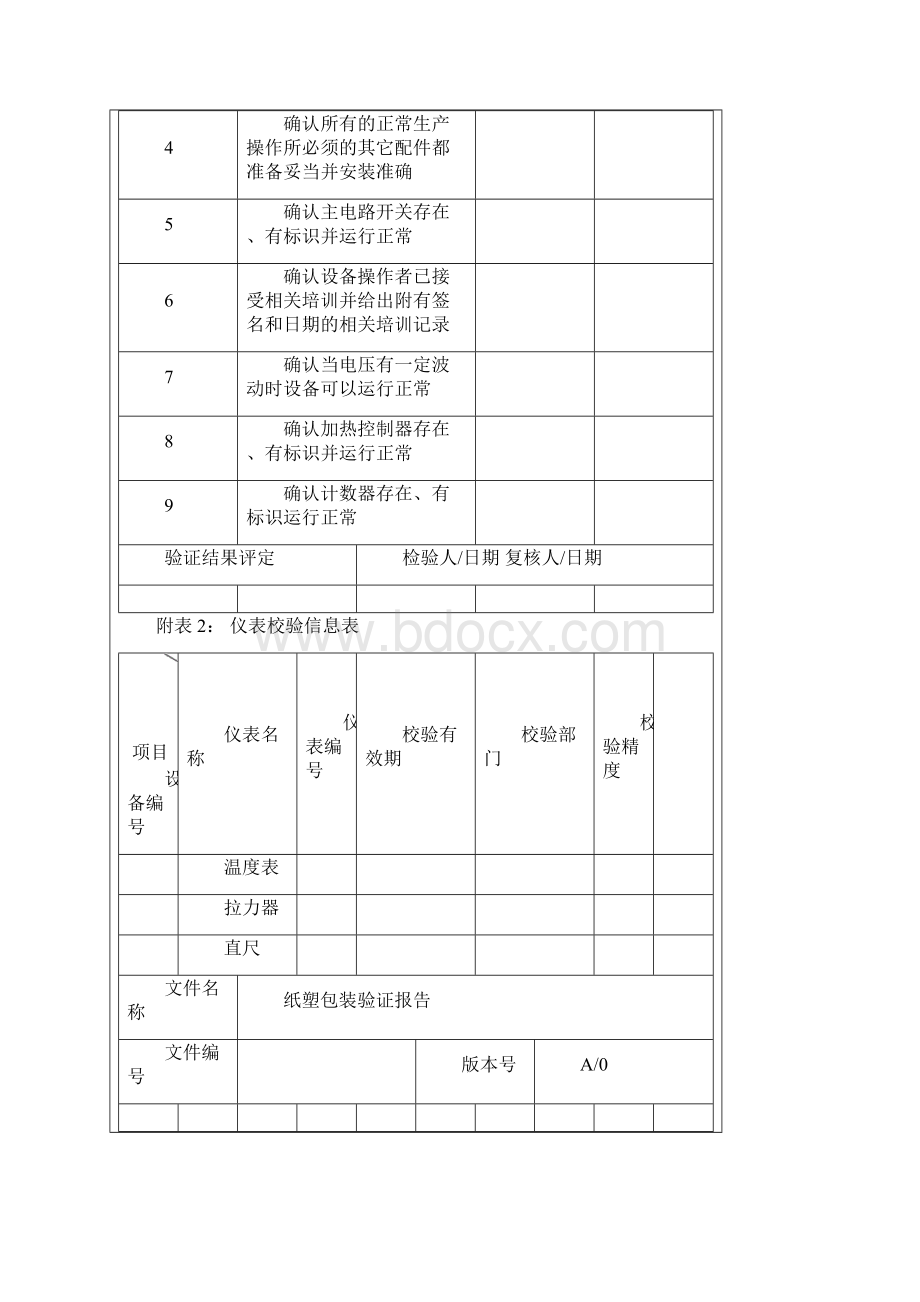 纸塑包装验证报告Word文档下载推荐.docx_第3页