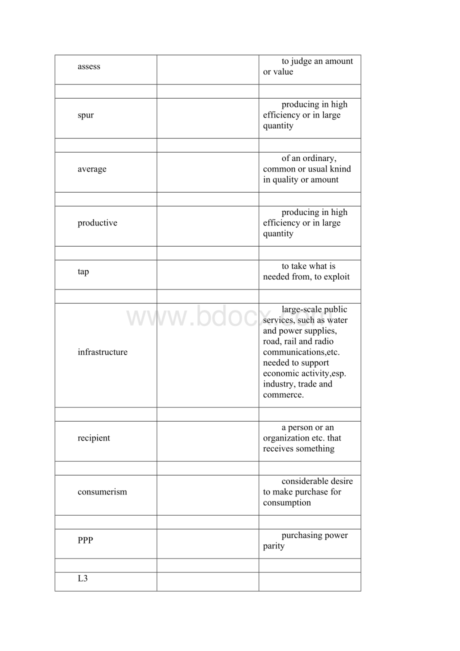 国际商务英语解释Word格式.docx_第3页