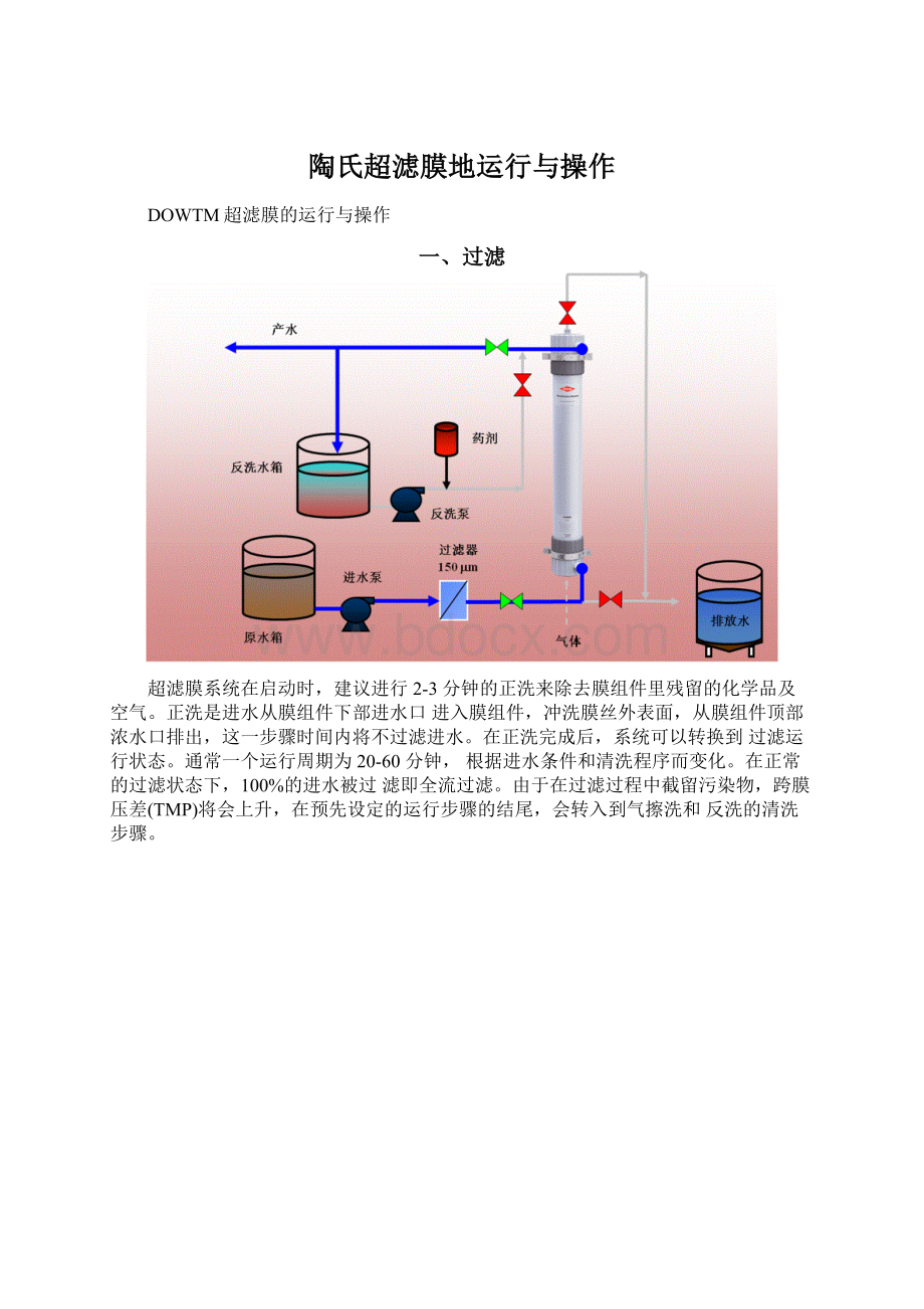 陶氏超滤膜地运行与操作.docx