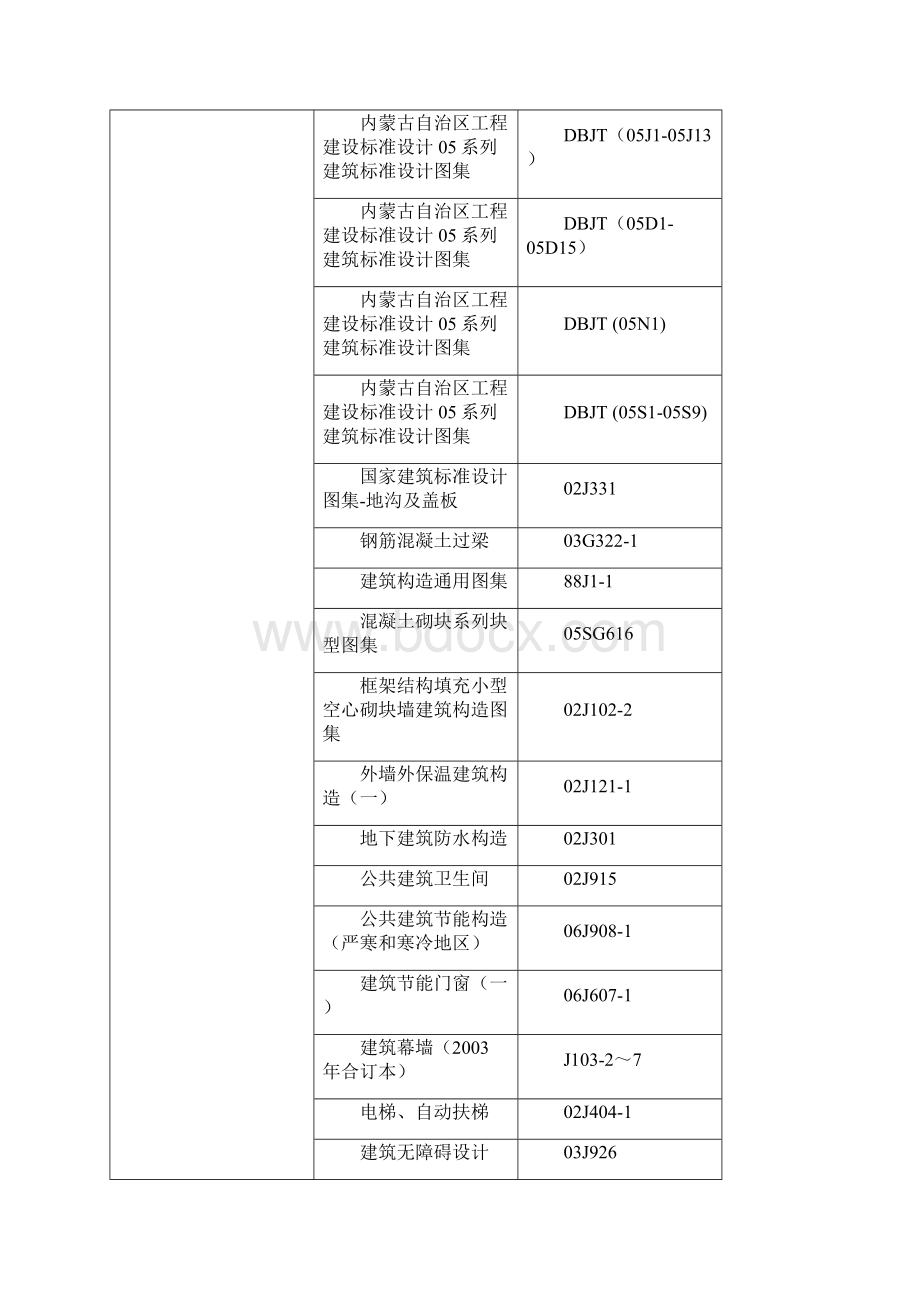 酒店办公楼工程施工组织设计1Word文件下载.docx_第3页