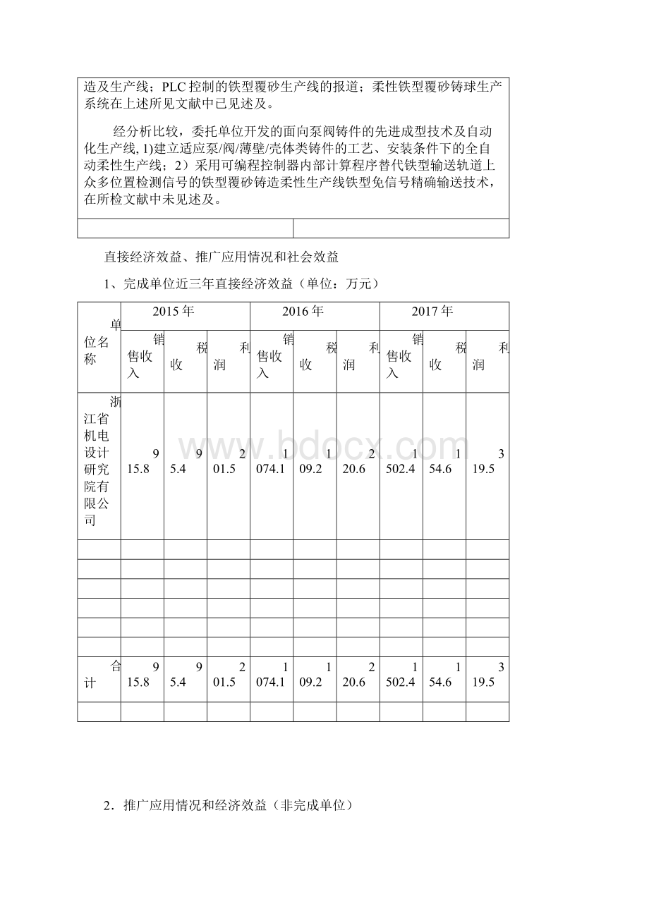 浙江科技进步奖公示内容文档格式.docx_第3页