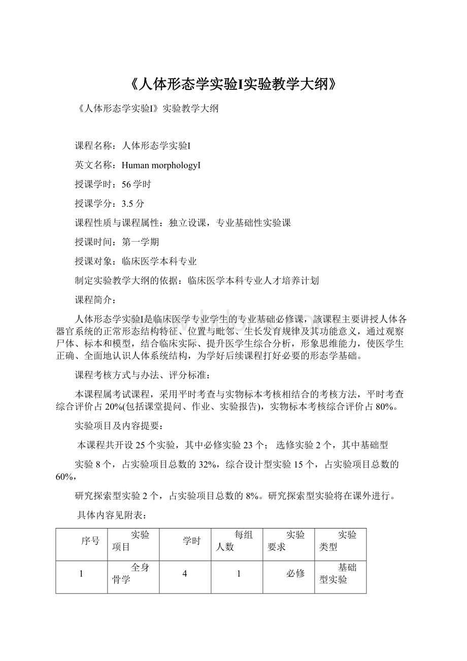 《人体形态学实验Ⅰ实验教学大纲》.docx_第1页