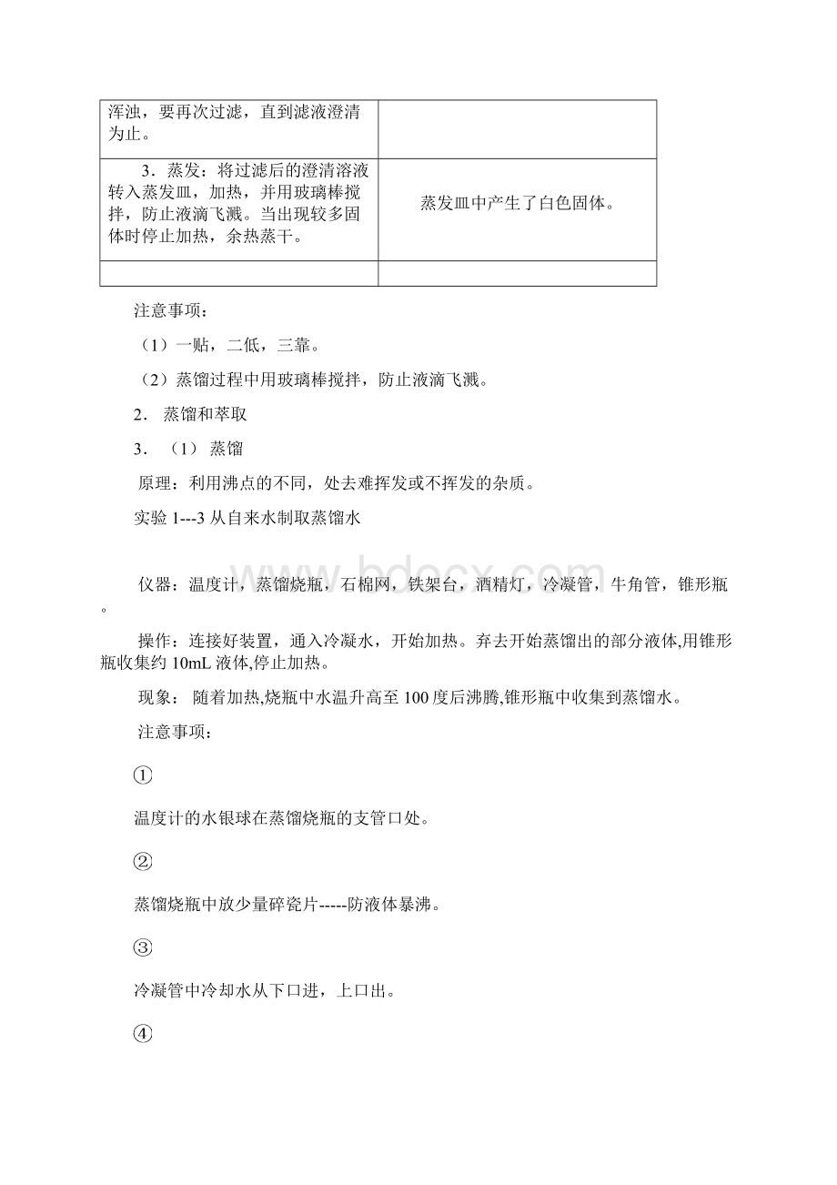 人教版高一化学必修1知识点归纳.docx_第2页