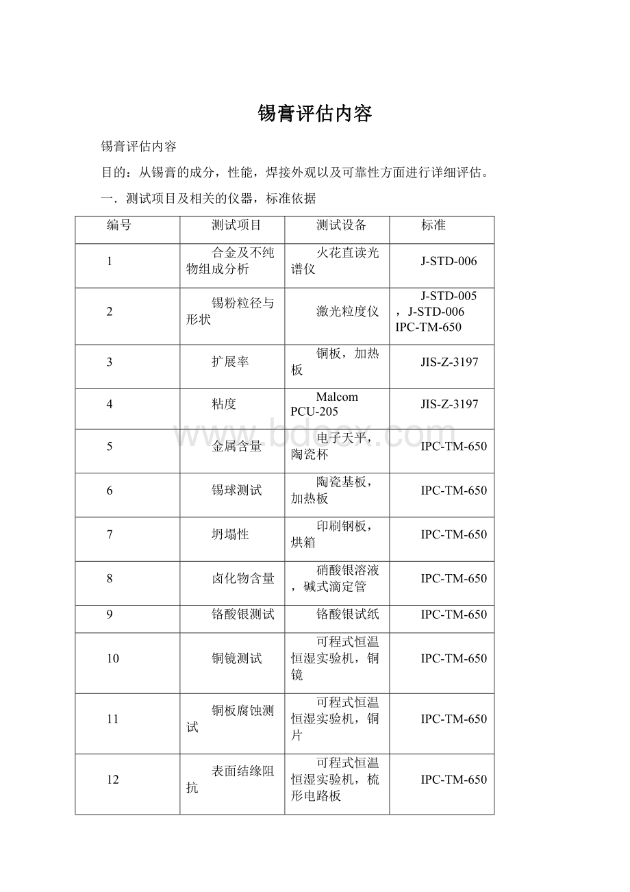 锡膏评估内容.docx_第1页