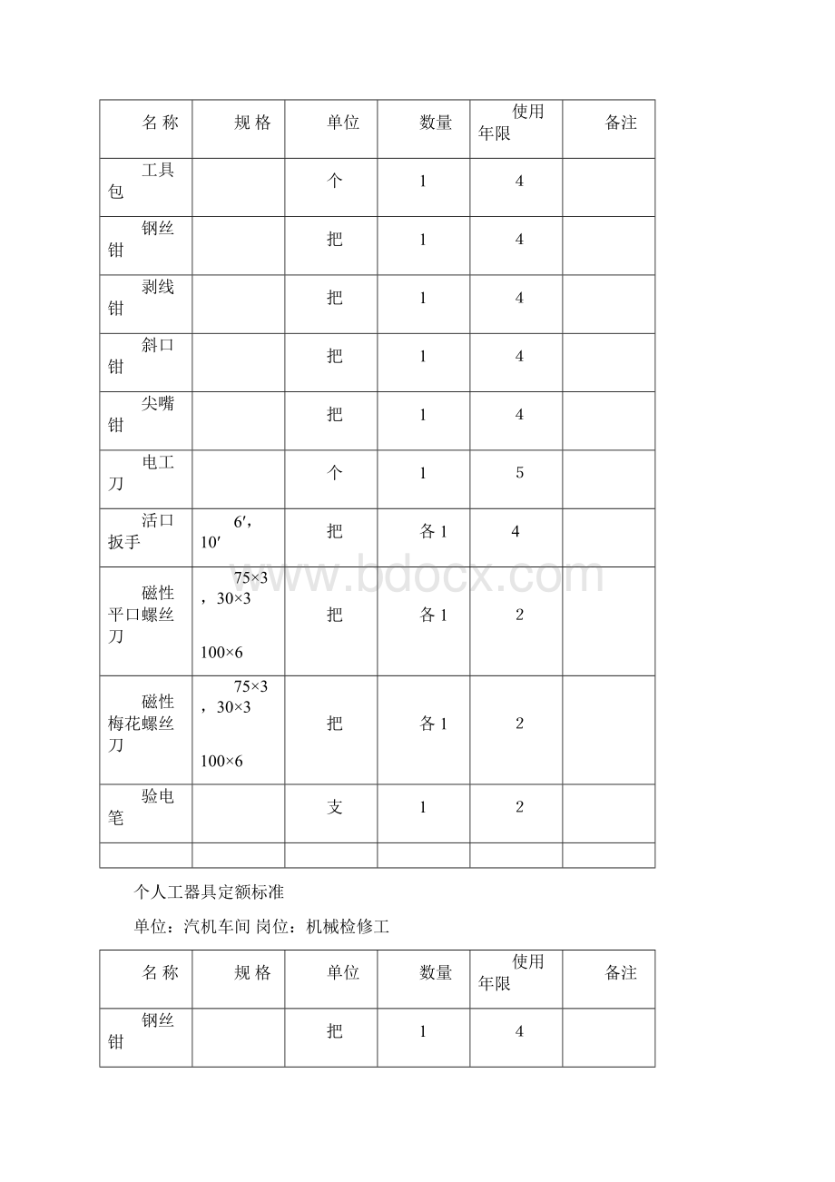 关于工器具管理的规定Word文档下载推荐.docx_第3页