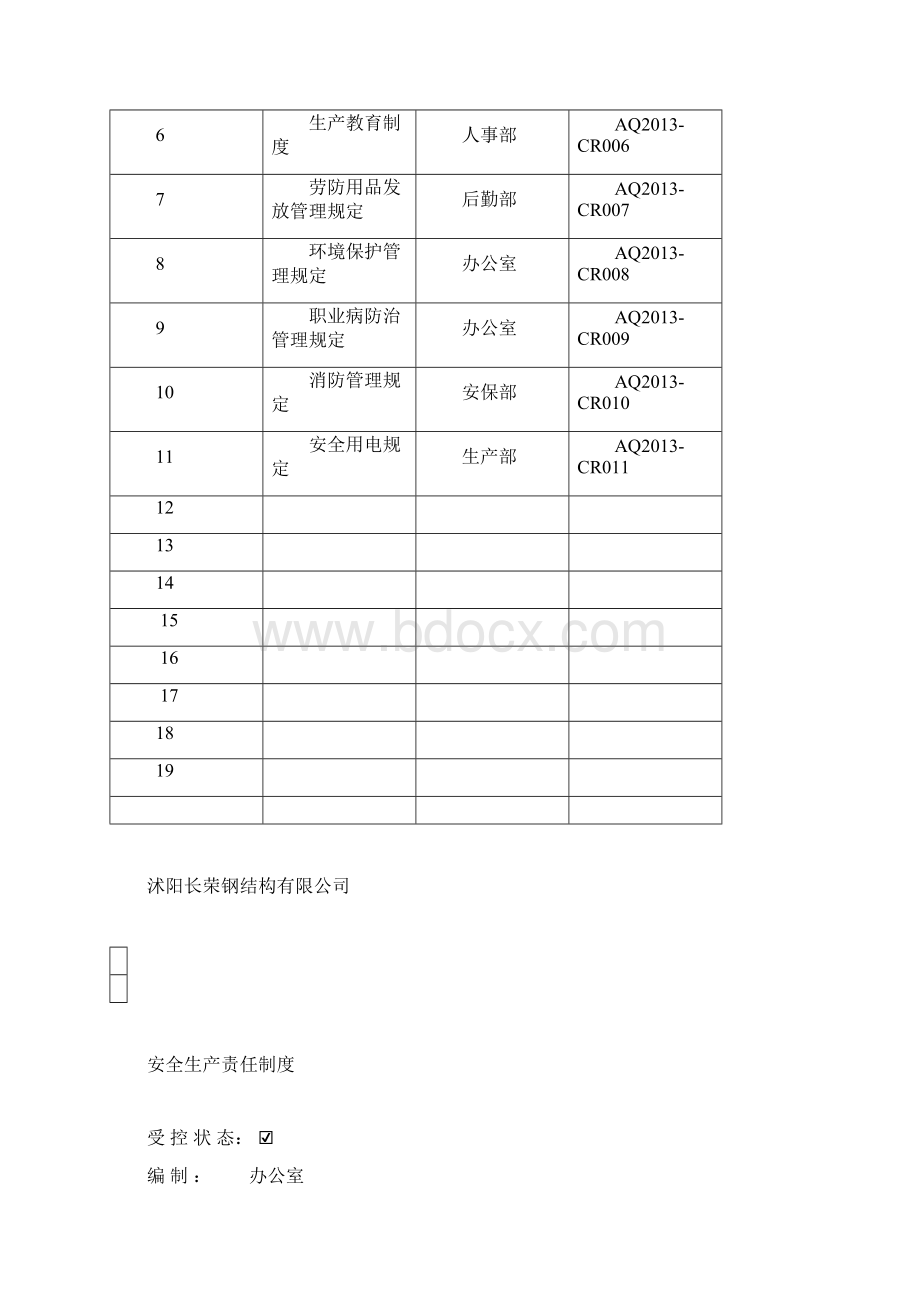 最新船厂安全生产管理制度资料文档格式.docx_第2页