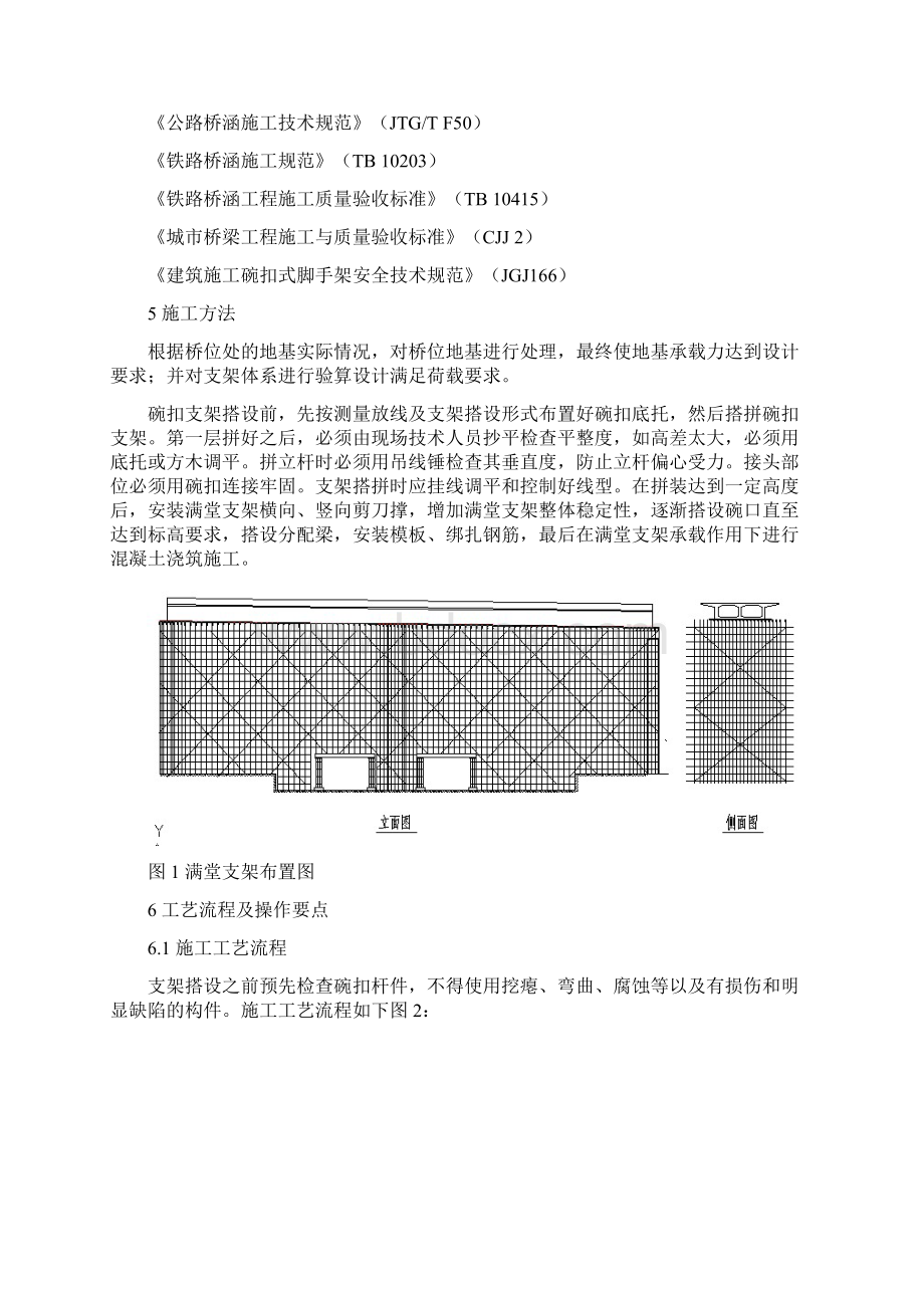 满堂支架现浇连续箱梁施工工艺工法教学提纲.docx_第2页