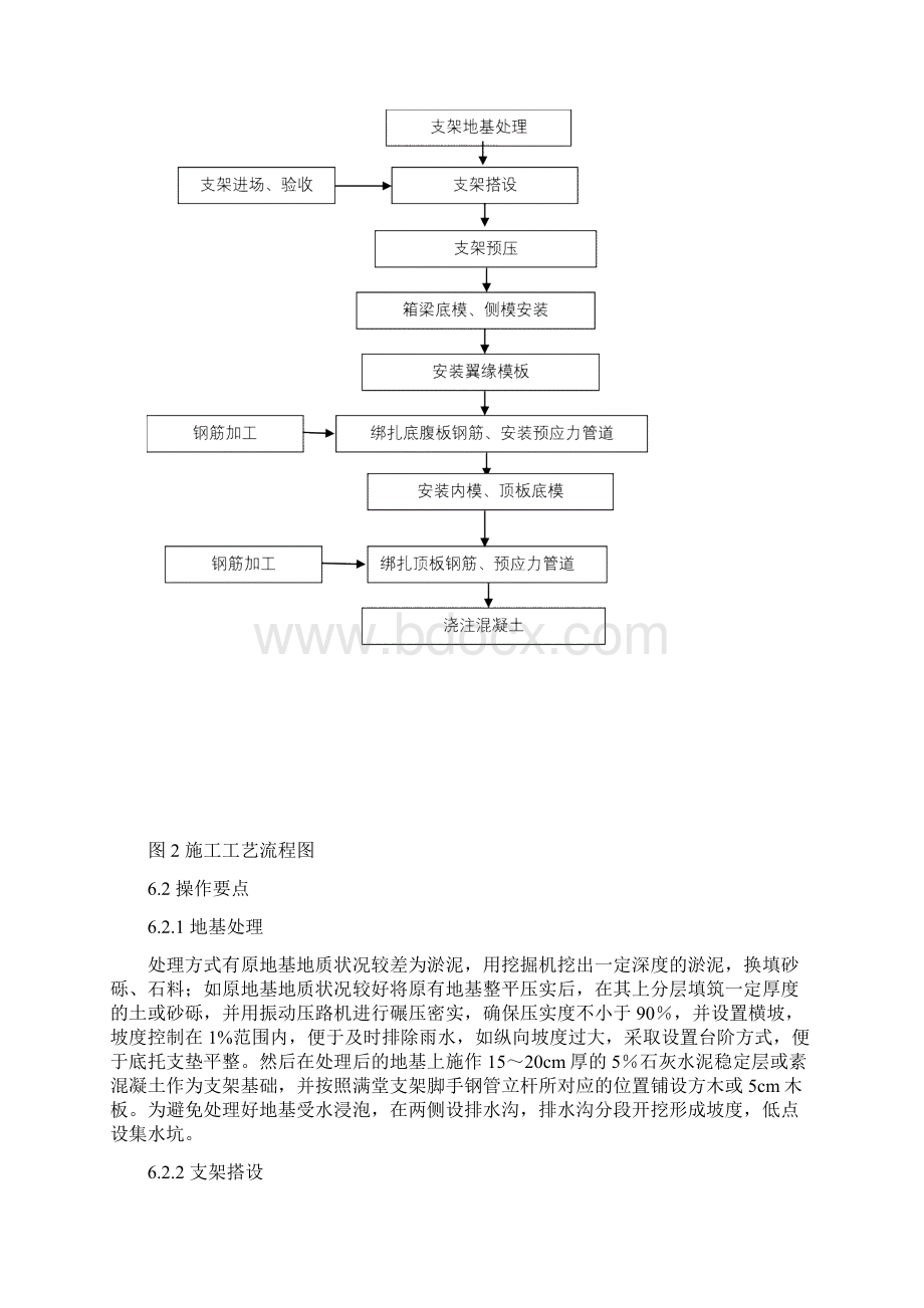 满堂支架现浇连续箱梁施工工艺工法教学提纲.docx_第3页