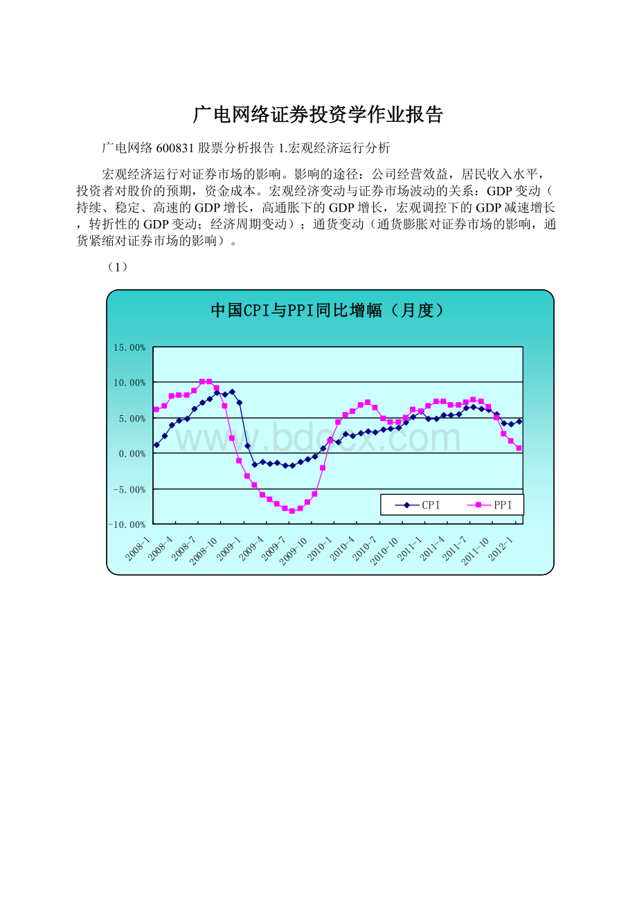 广电网络证券投资学作业报告Word格式.docx