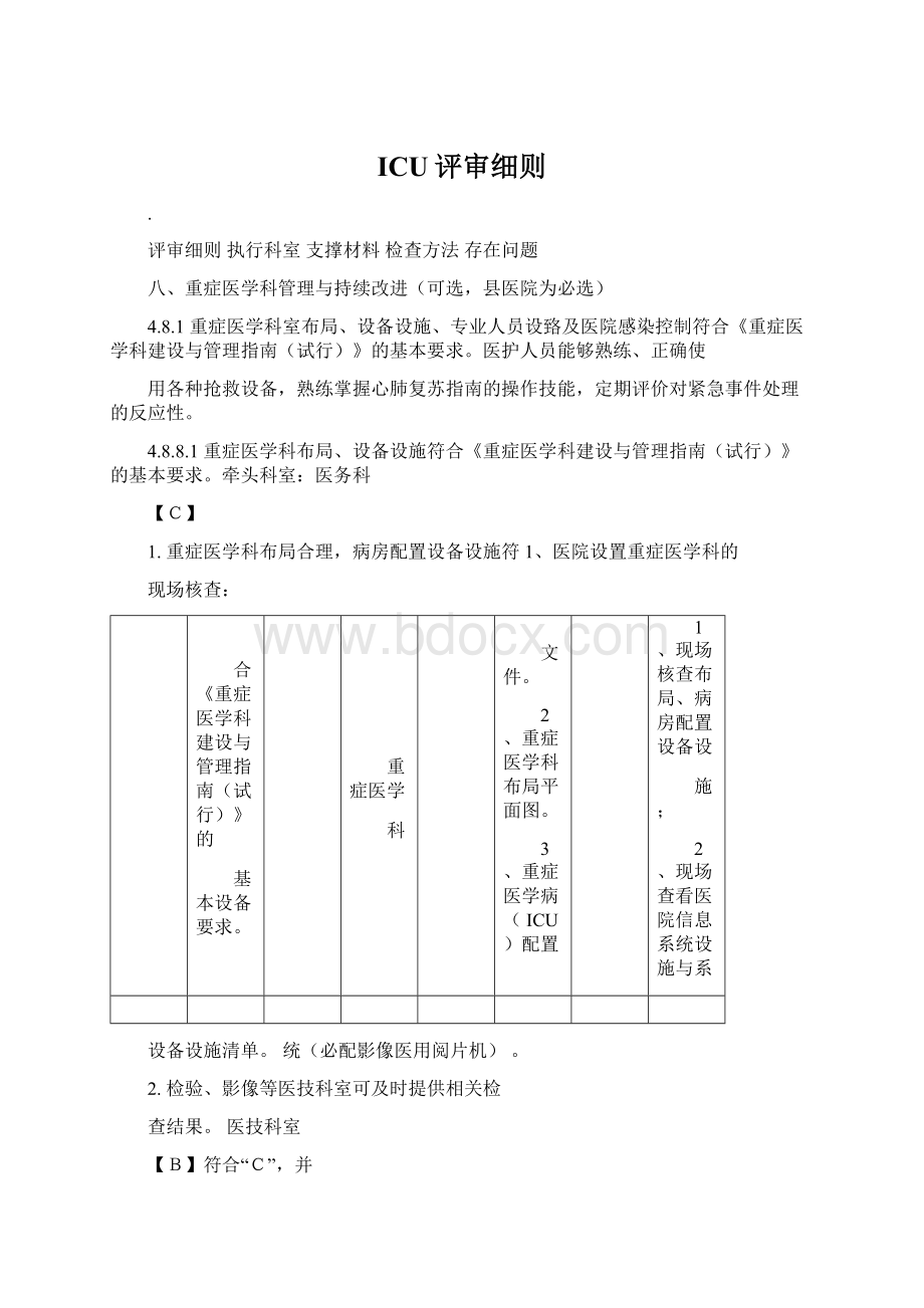 ICU评审细则.docx_第1页