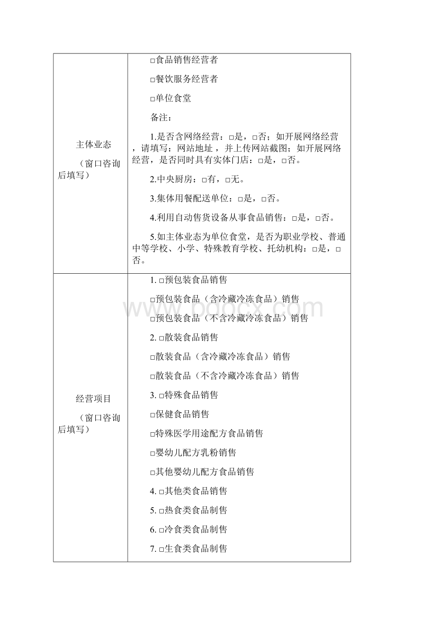 《食品经营许可证》申请书填写范版Word文件下载.docx_第3页