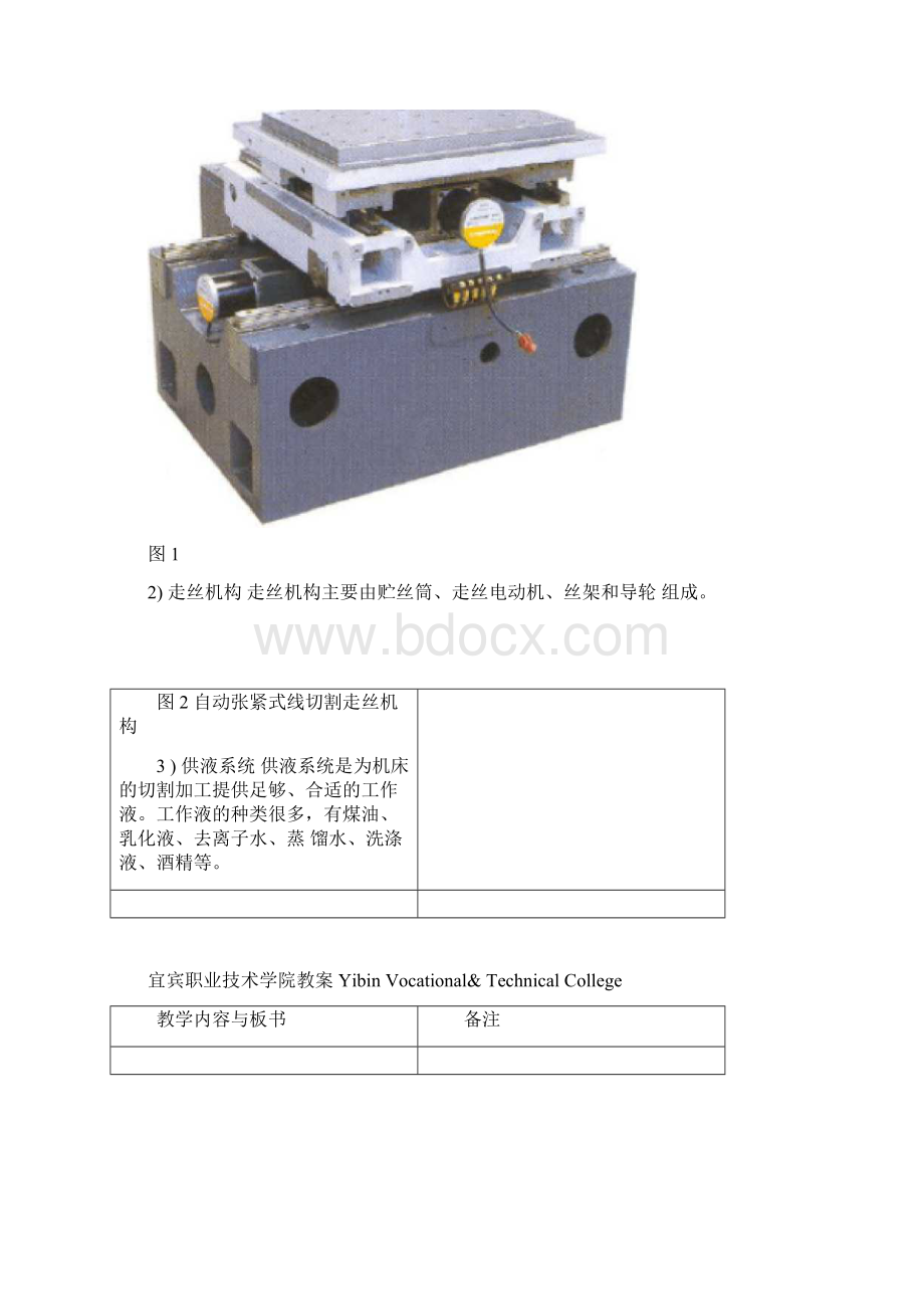 数控电火花线切割机床的程序编制课程教案Word文档下载推荐.docx_第2页