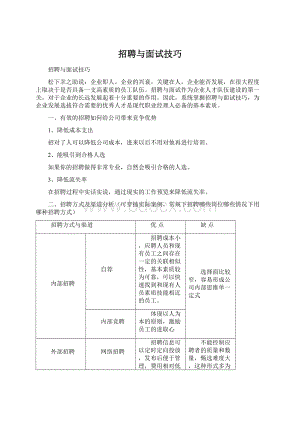 招聘与面试技巧.docx