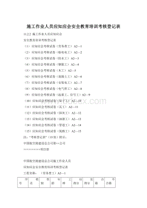 施工作业人员应知应会安全教育培训考核登记表.docx