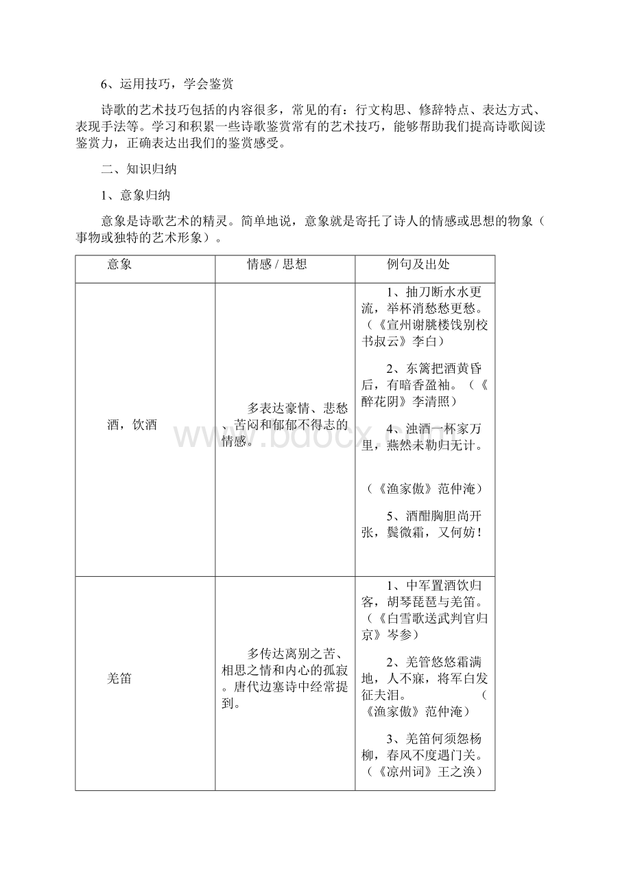 完整版初中语文古诗词鉴赏专题.docx_第2页