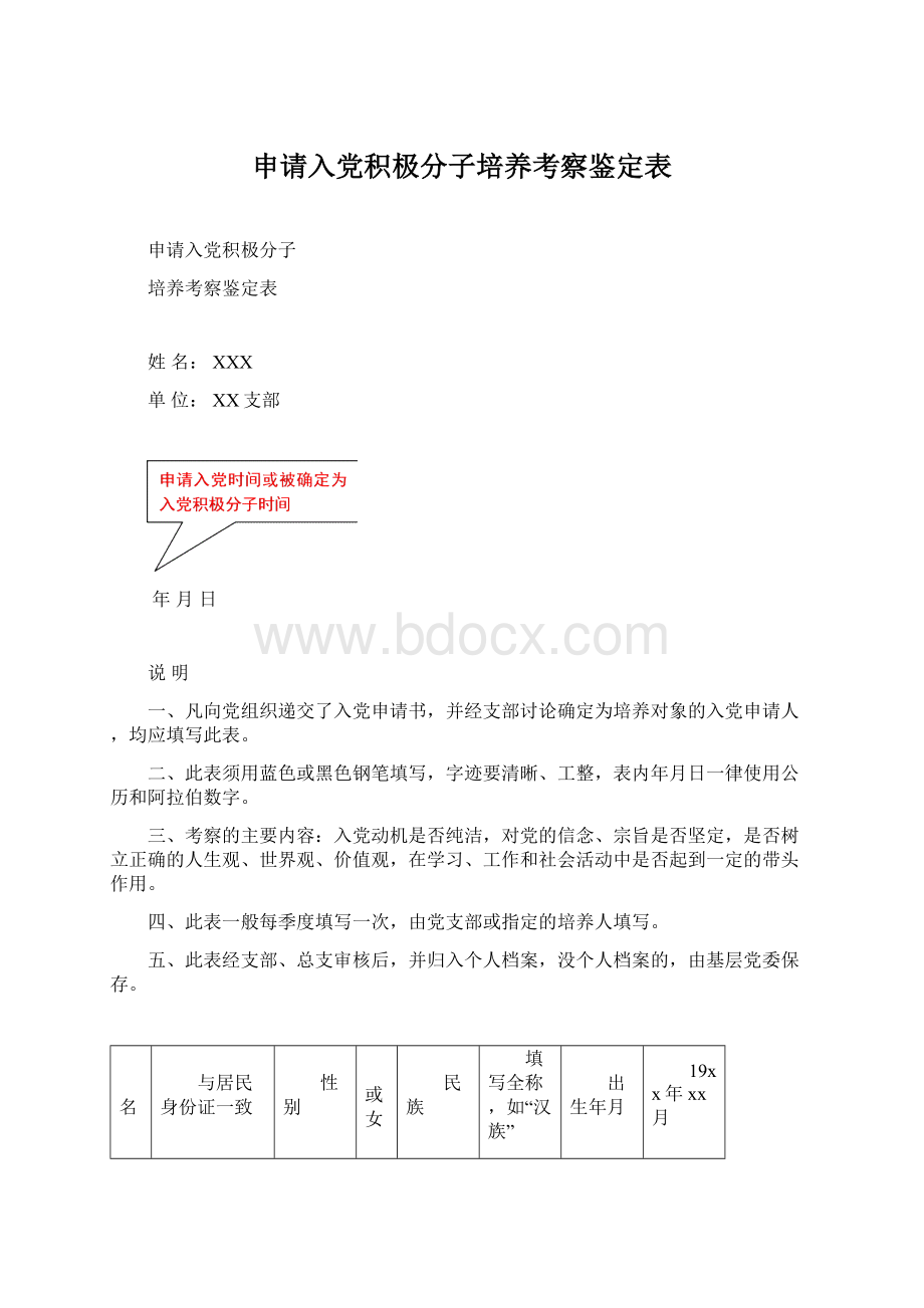 申请入党积极分子培养考察鉴定表Word文档格式.docx_第1页