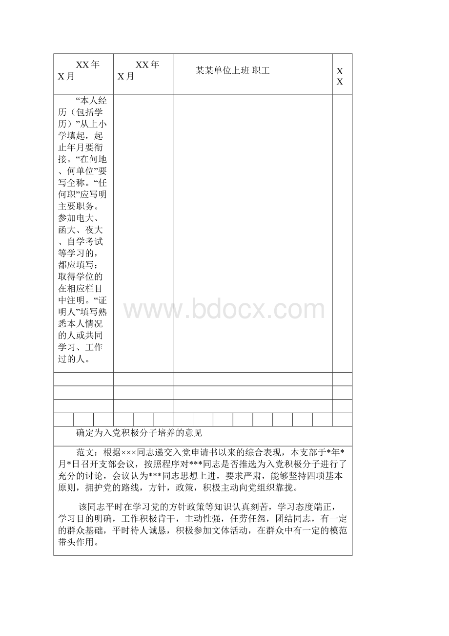 申请入党积极分子培养考察鉴定表Word文档格式.docx_第3页