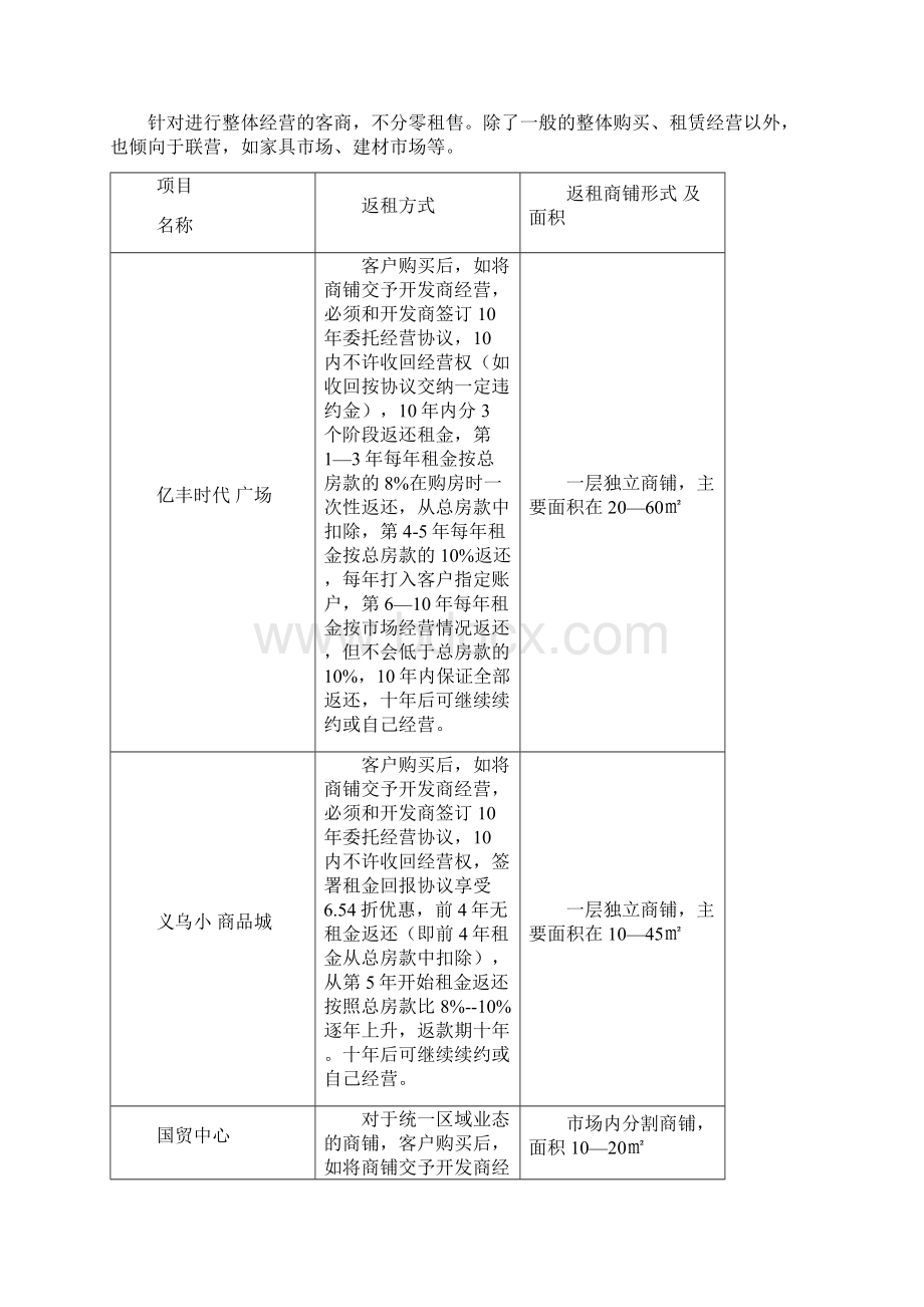 长江纺织地块策划报告Word文件下载.docx_第3页