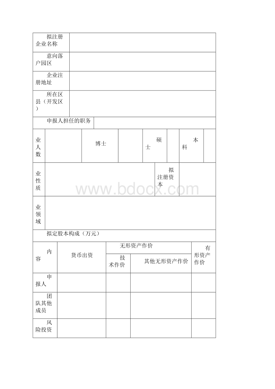 创赢苏州国际创客大赛欧洲赛区创业计划书WintheWord下载.docx_第3页