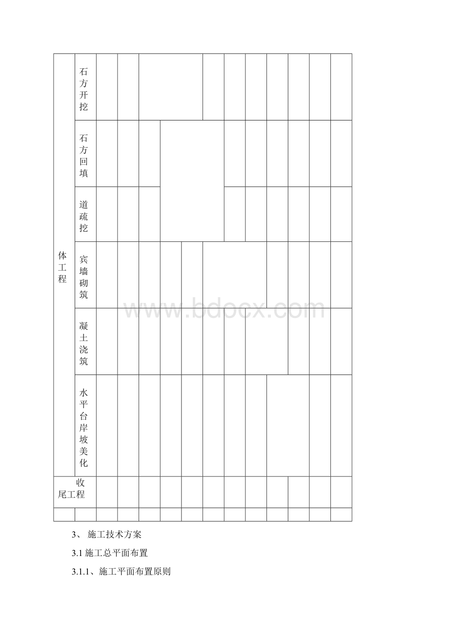 河道治理施工方案Word格式文档下载.docx_第3页