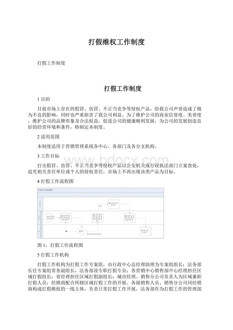 打假维权工作制度Word文档格式.docx