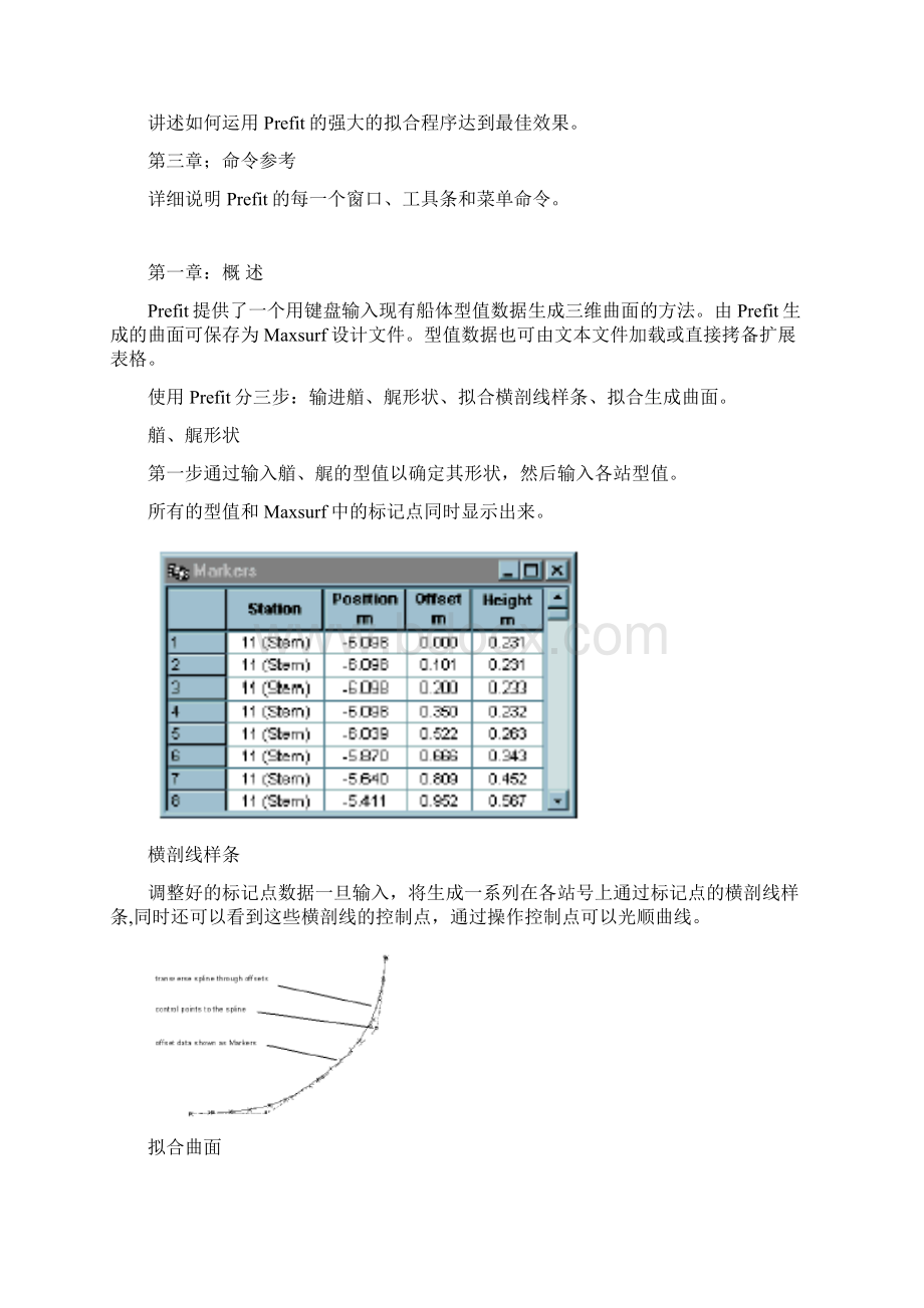 Prefit用户手册.docx_第3页