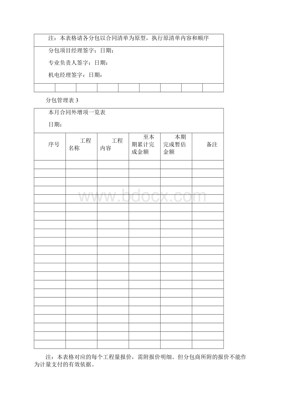 分包管理表格Word格式文档下载.docx_第2页