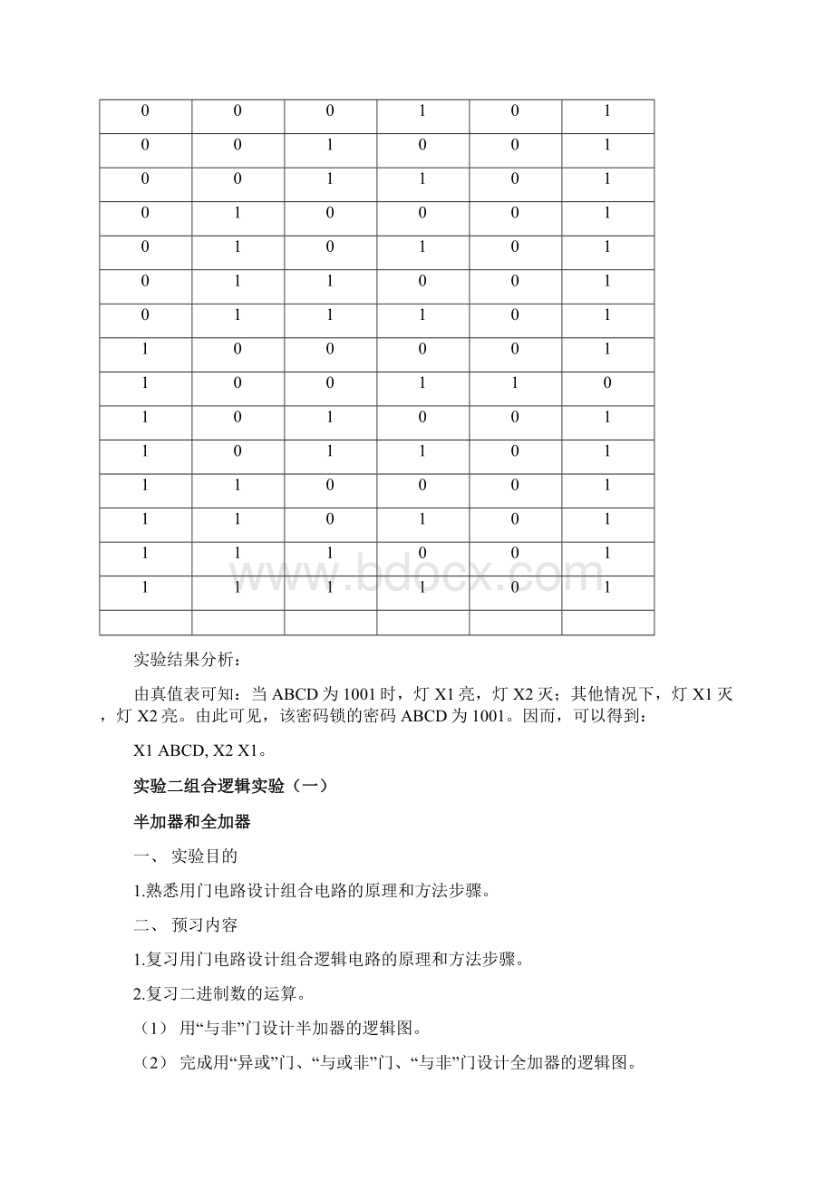 数字电路实验报告资料.docx_第3页