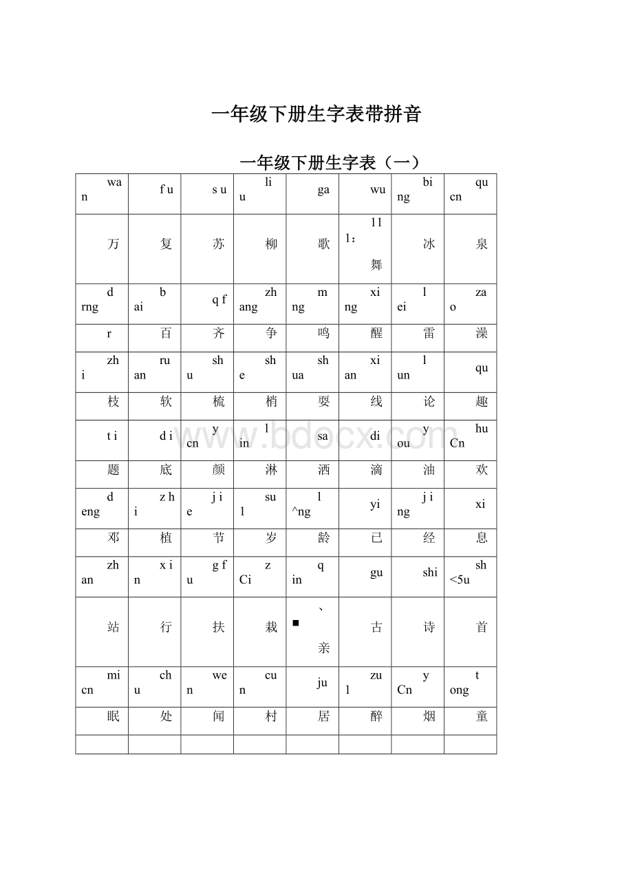 一年级下册生字表带拼音.docx_第1页