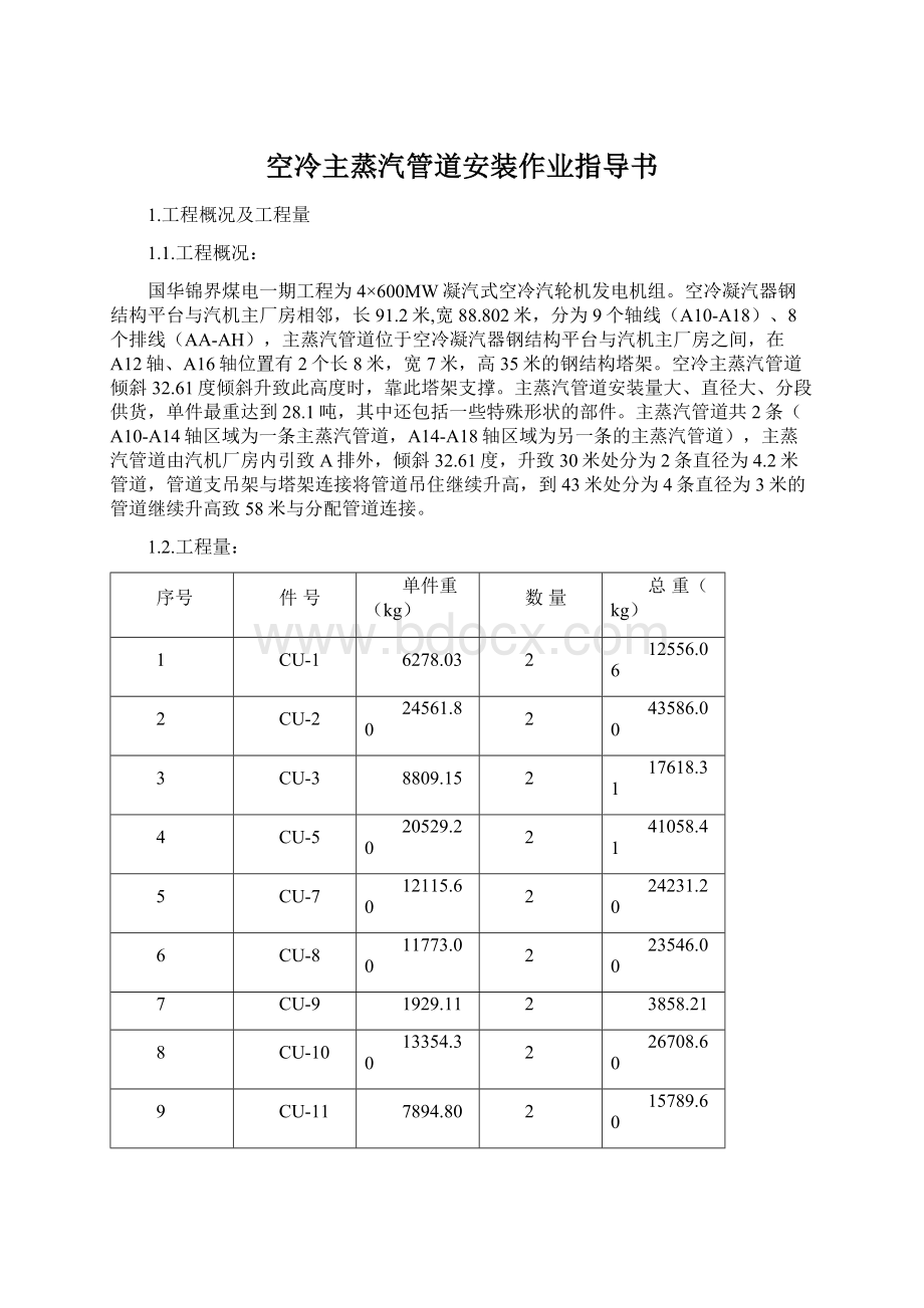 空冷主蒸汽管道安装作业指导书Word文档下载推荐.docx_第1页