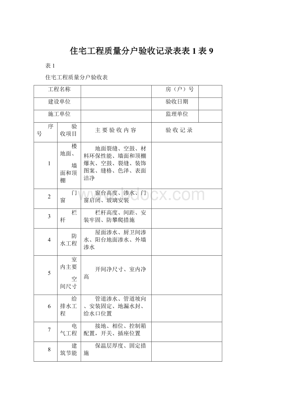 住宅工程质量分户验收记录表表1表9.docx