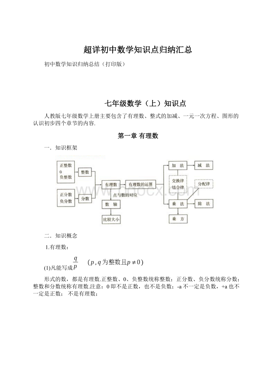 超详初中数学知识点归纳汇总Word文档格式.docx_第1页