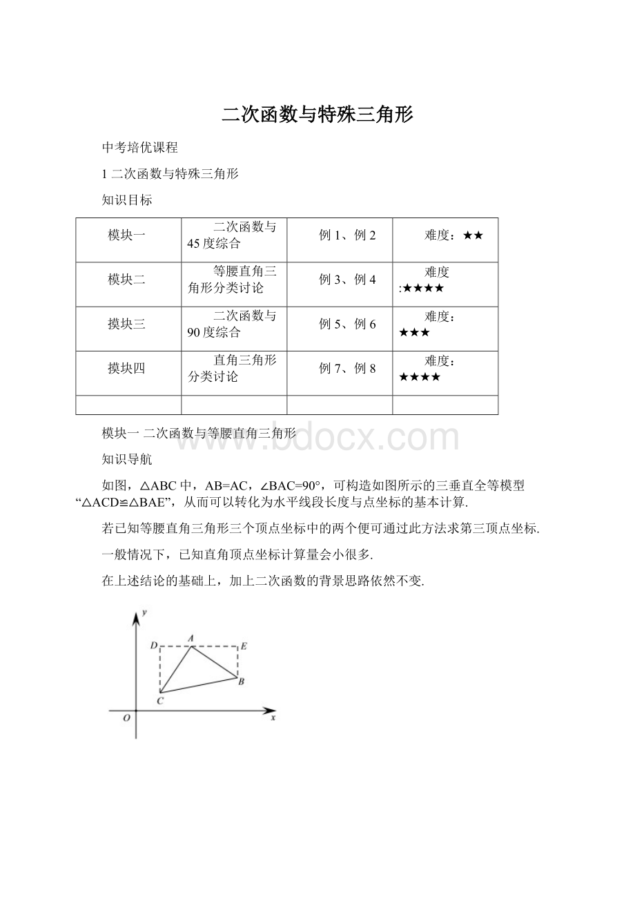 二次函数与特殊三角形.docx_第1页