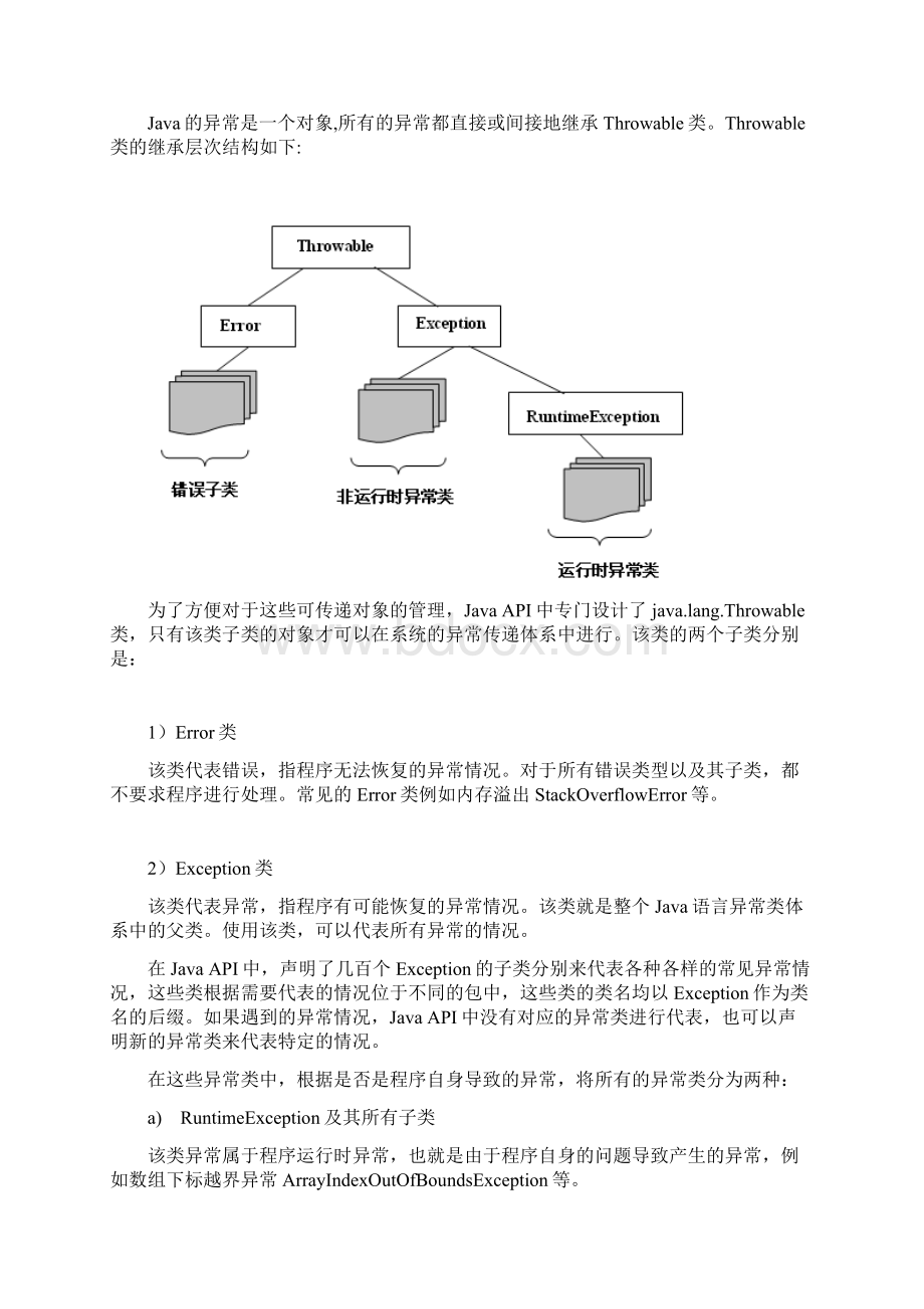 java程序错误类型及异常处理.docx_第3页