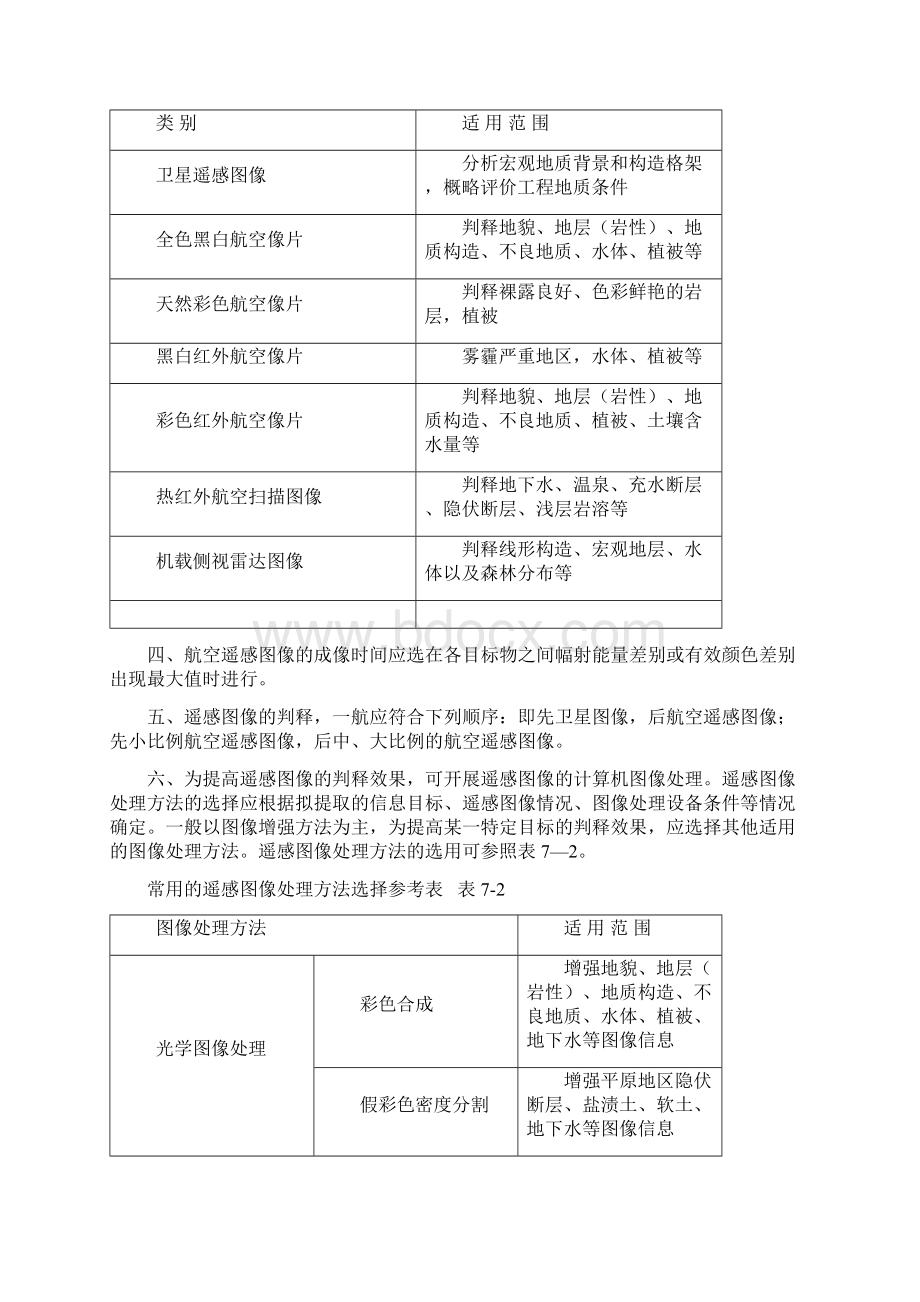 07 第七章 遥感图像的判释应用程序与方法Word文件下载.docx_第2页