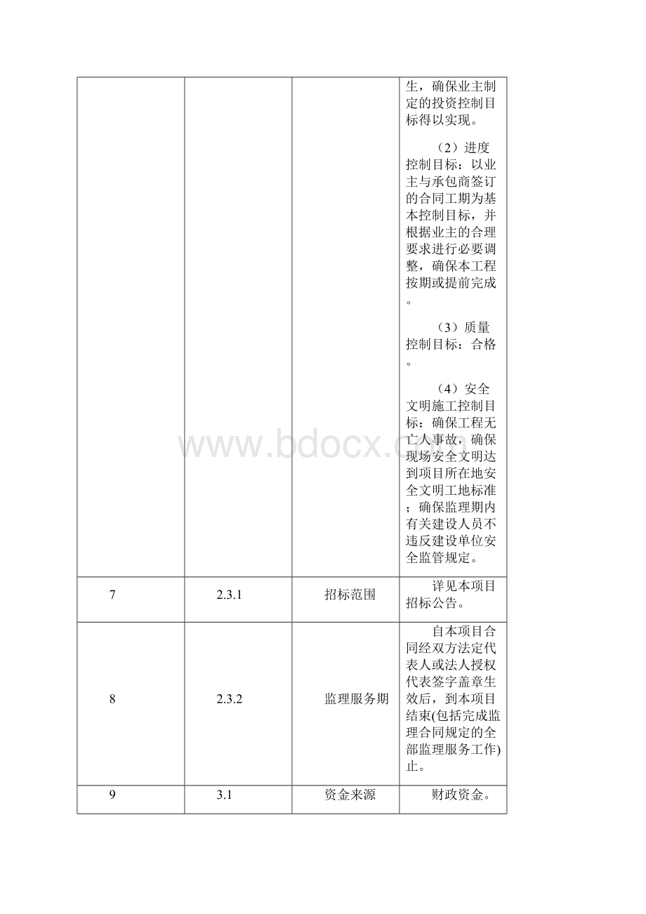 永宁街群众文化活动中心建设工程监理Word文件下载.docx_第3页