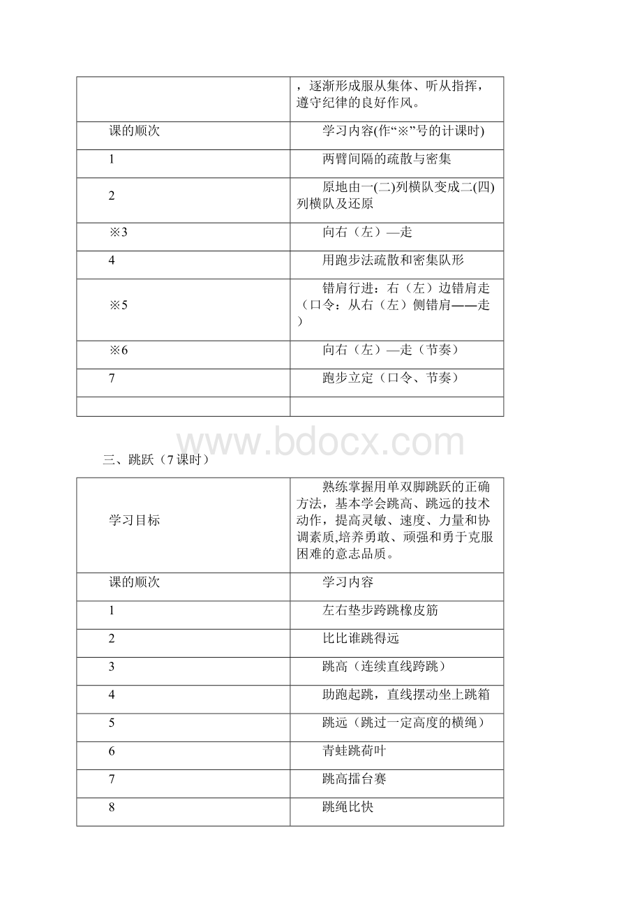 小学体育教学案全集全部.docx_第2页