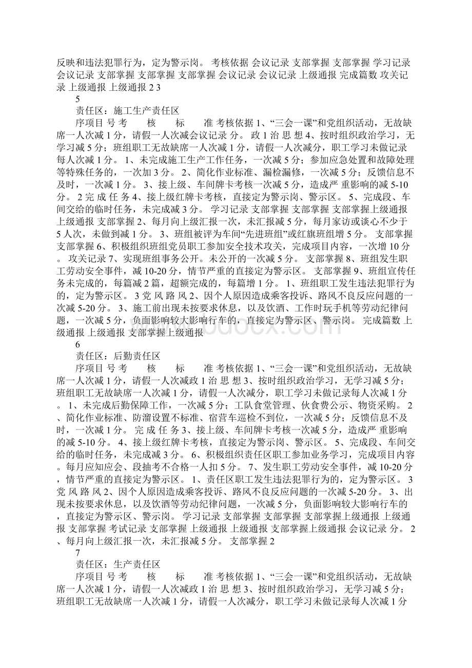 xx车间党员创岗建区评比制度.docx_第3页