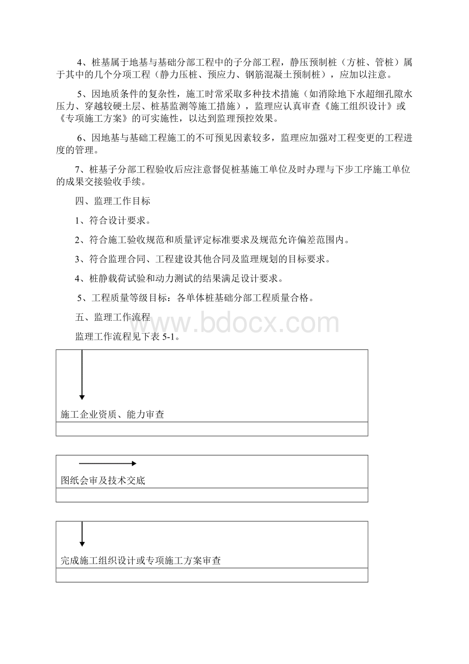 静压桩监理细则Word格式.docx_第3页